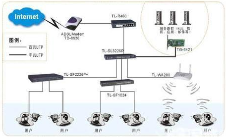 西青杨柳青,中北,精武,大寺镇,环外海泰及外环内刘经理家装维修师傅1